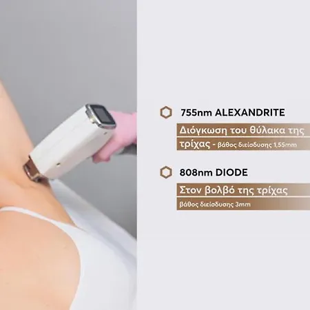 Evmaria 2 Апартаменты